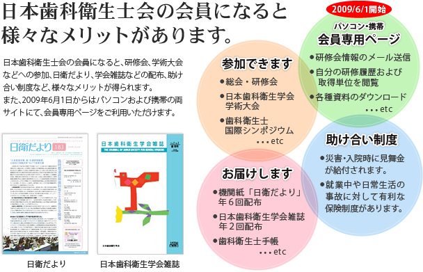日本歯科衛生士会の会員になると様々なメリットがあります。